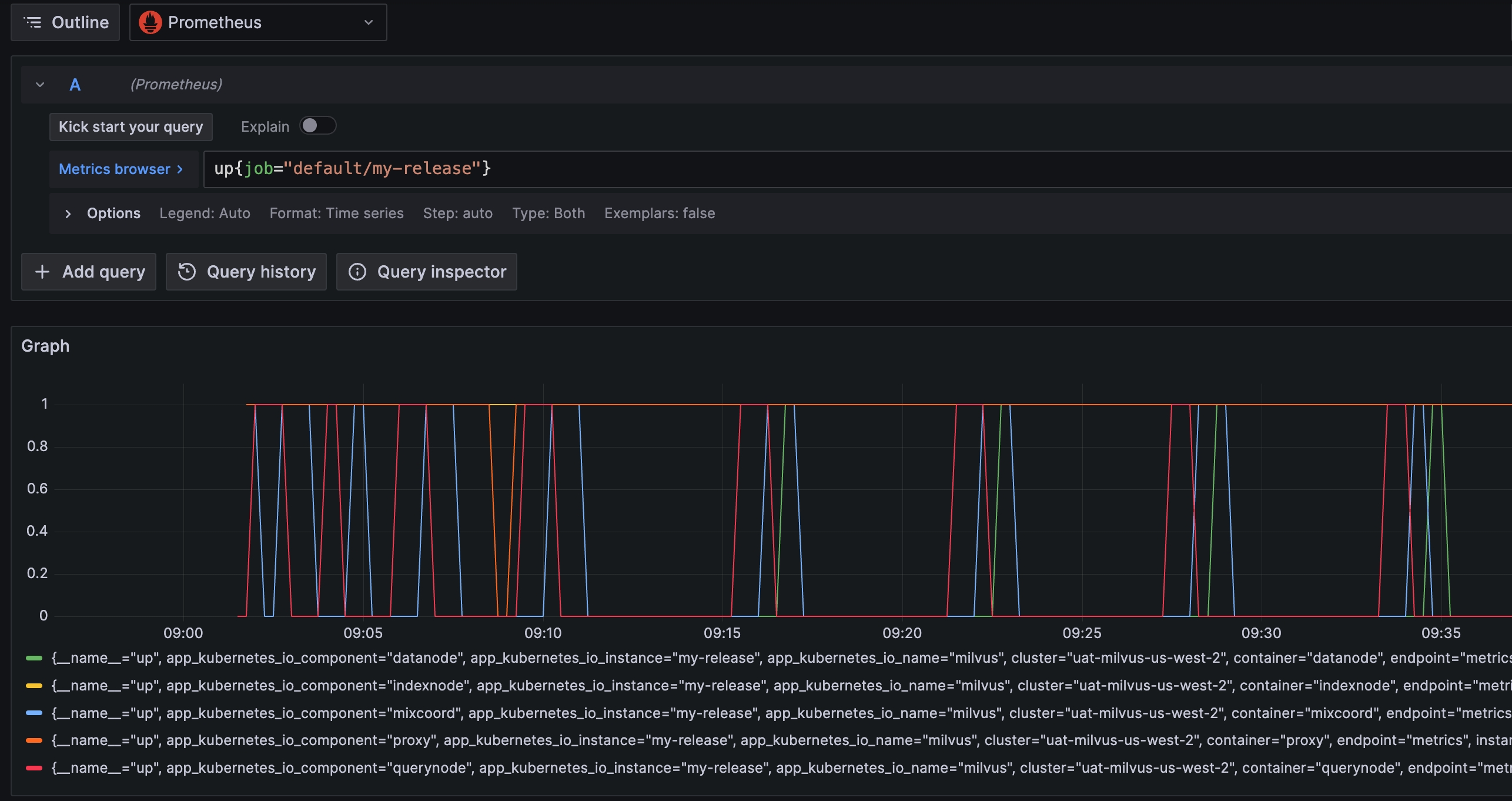 Prometheus_graph
